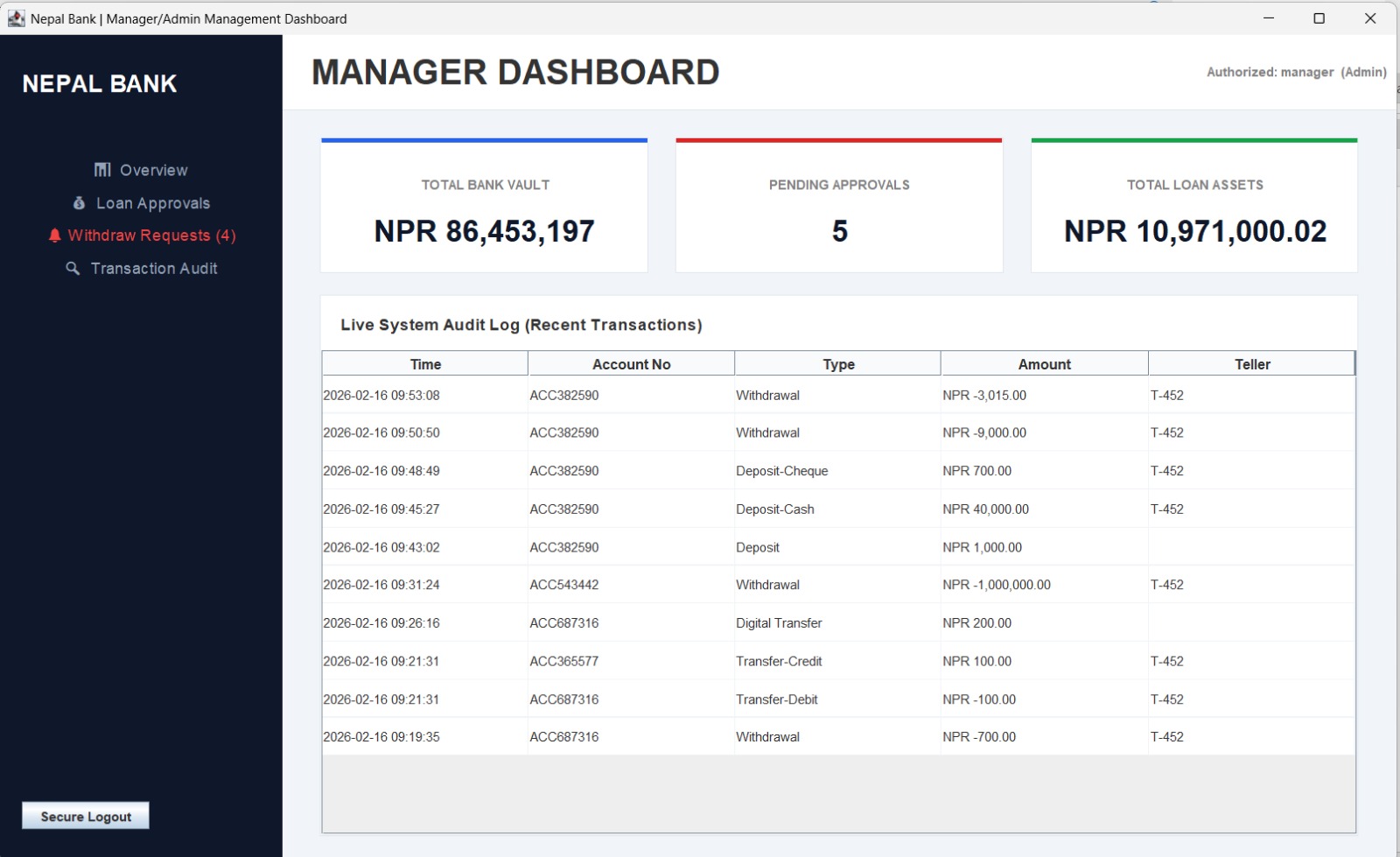 Manager